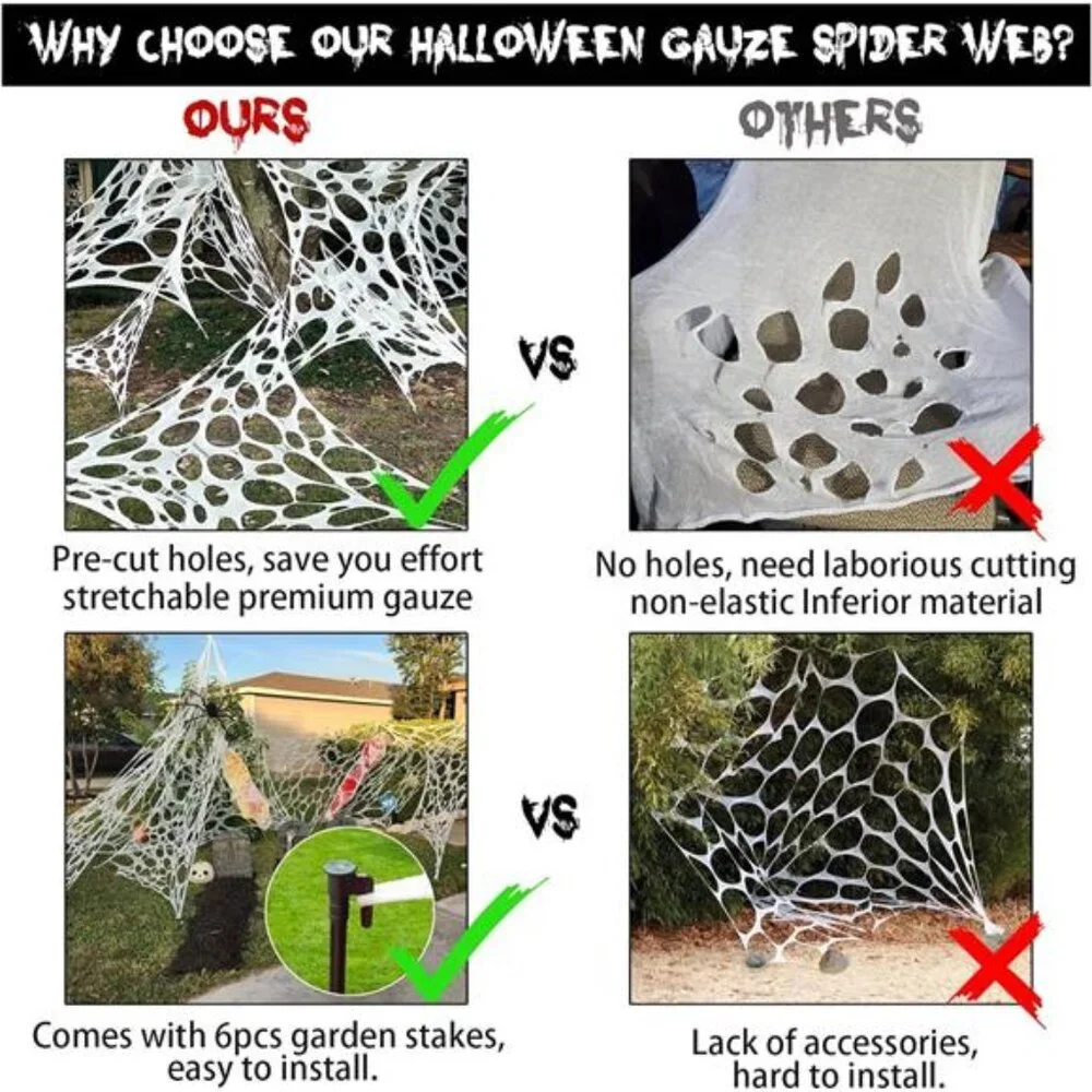 Giant Beef Netting Spider Web Halloween Decorations, Pre-Cut Spiderwebs Super